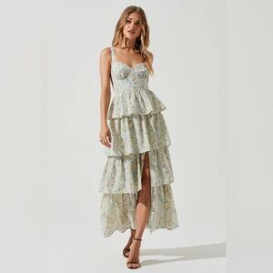 sachin and babi light blue dress Astr | Dresses | Astr The Label Pleated Drop Waist Dress Eggplant